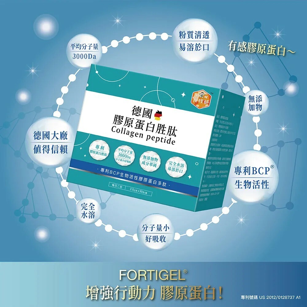 💪每日關鍵補給｜穩定支持行動力｜【食技研】德國專利膠原蛋白胜肽-增強行動力(專利FORTIGEL®)四盒入