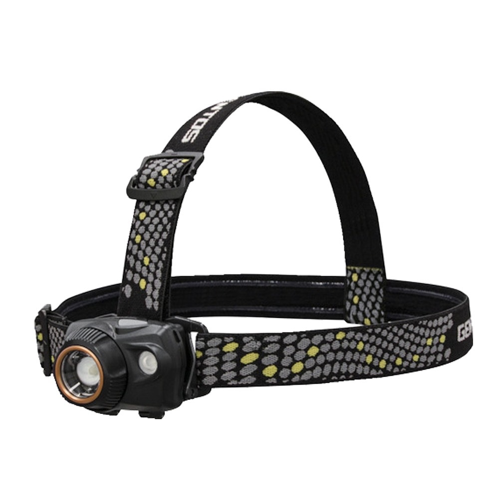 GENTOS W Star雙電源頭燈 USB充電 700流明 IP64 WS-300H