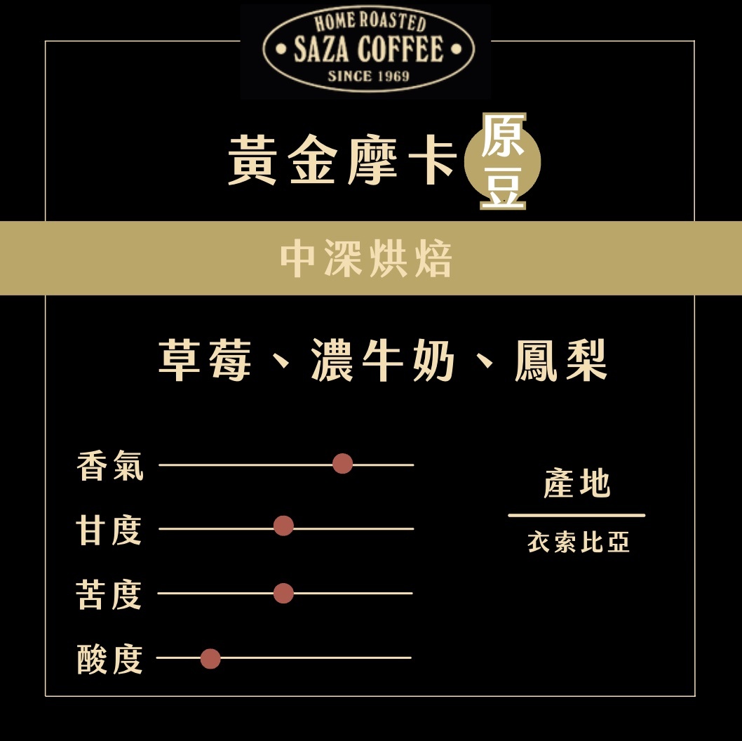 【24H出貨】日本SAZA Coffee黃金摩卡
