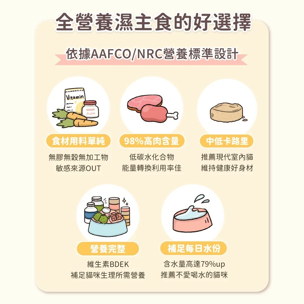 汪喵星球肉泥主食罐