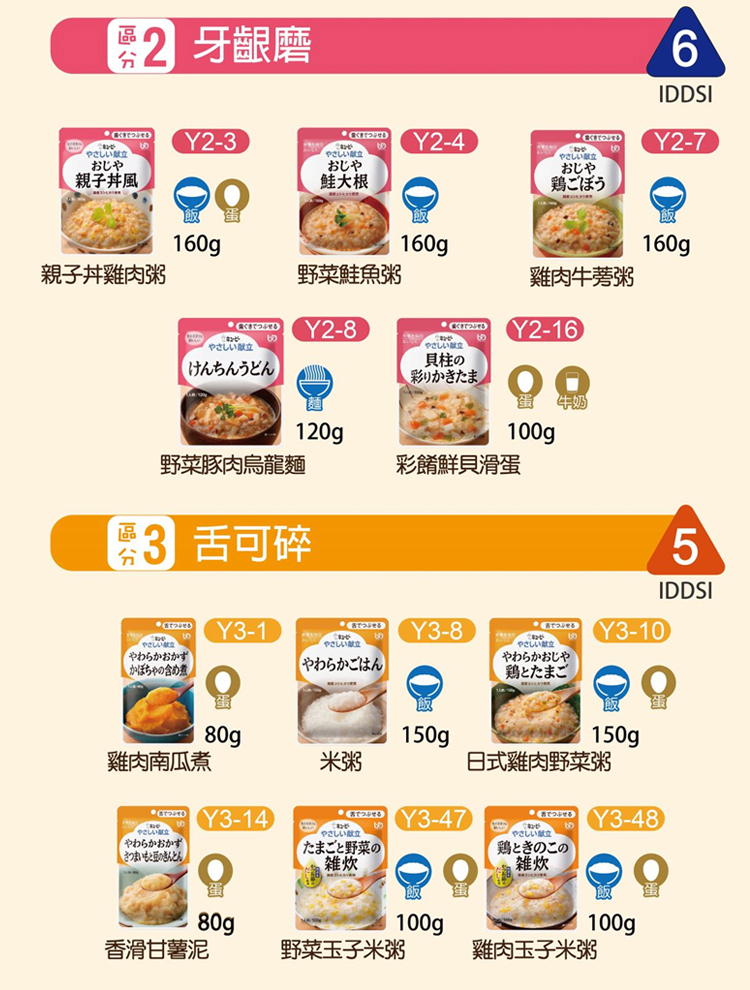 KEWPIE 雅膳誼-香滑甘薯泥(舌可碎,日本介護食,銀髮友善食品)