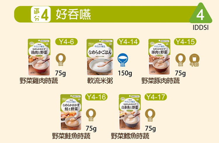 KEWPIE 雅膳誼-香滑甘薯泥(舌可碎,日本介護食,銀髮友善食品)