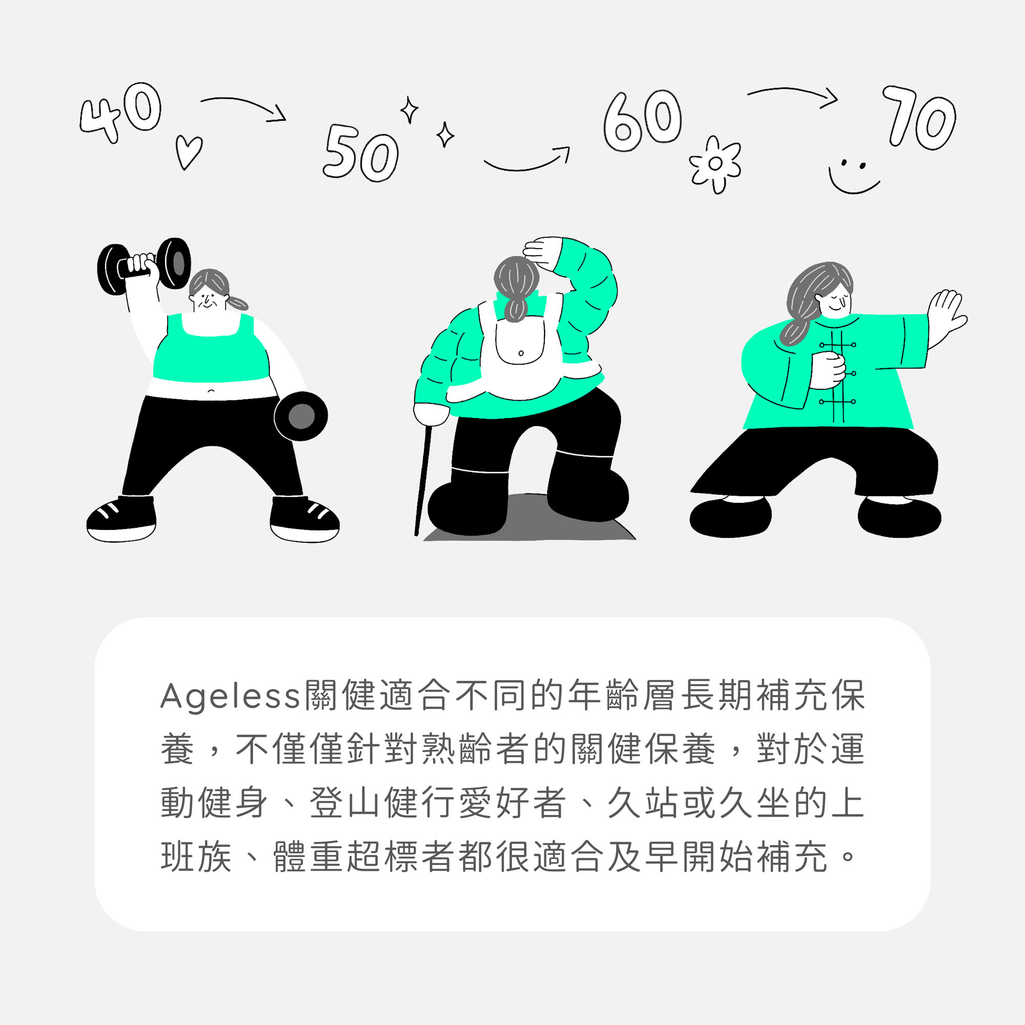 Ageless關健 適用族群