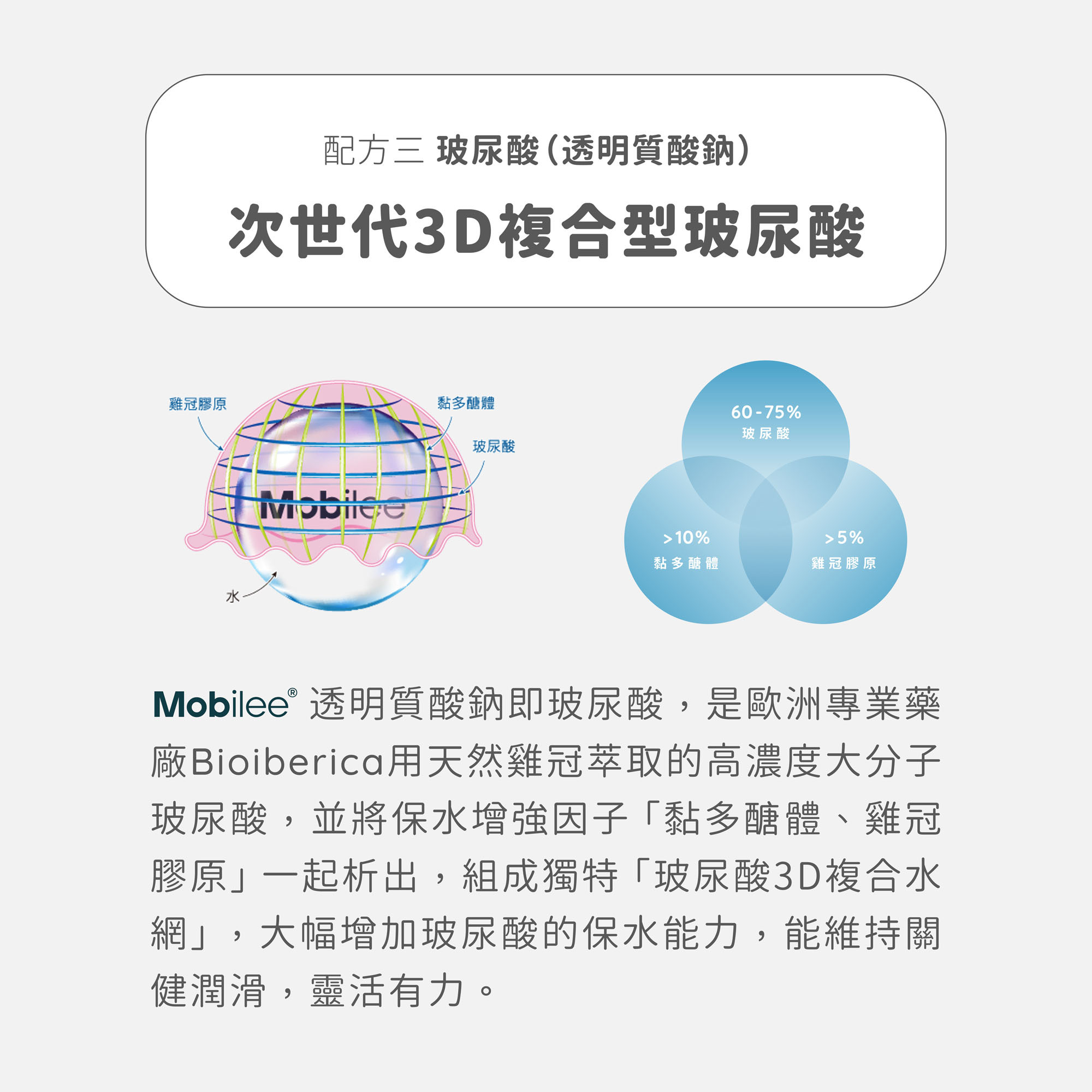 Ageless關健 玻尿酸Mobilee 次世代3D複合型玻尿酸