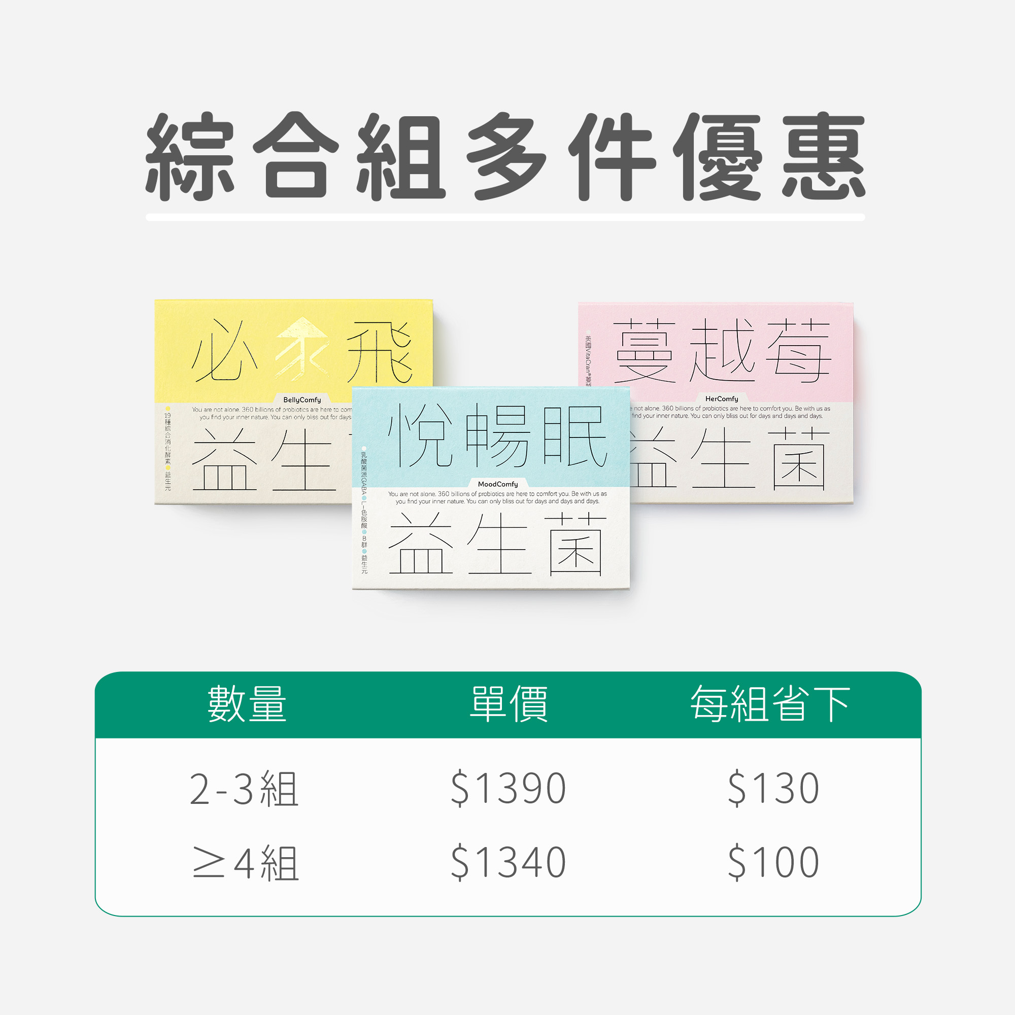 益生菌綜合組多件優惠