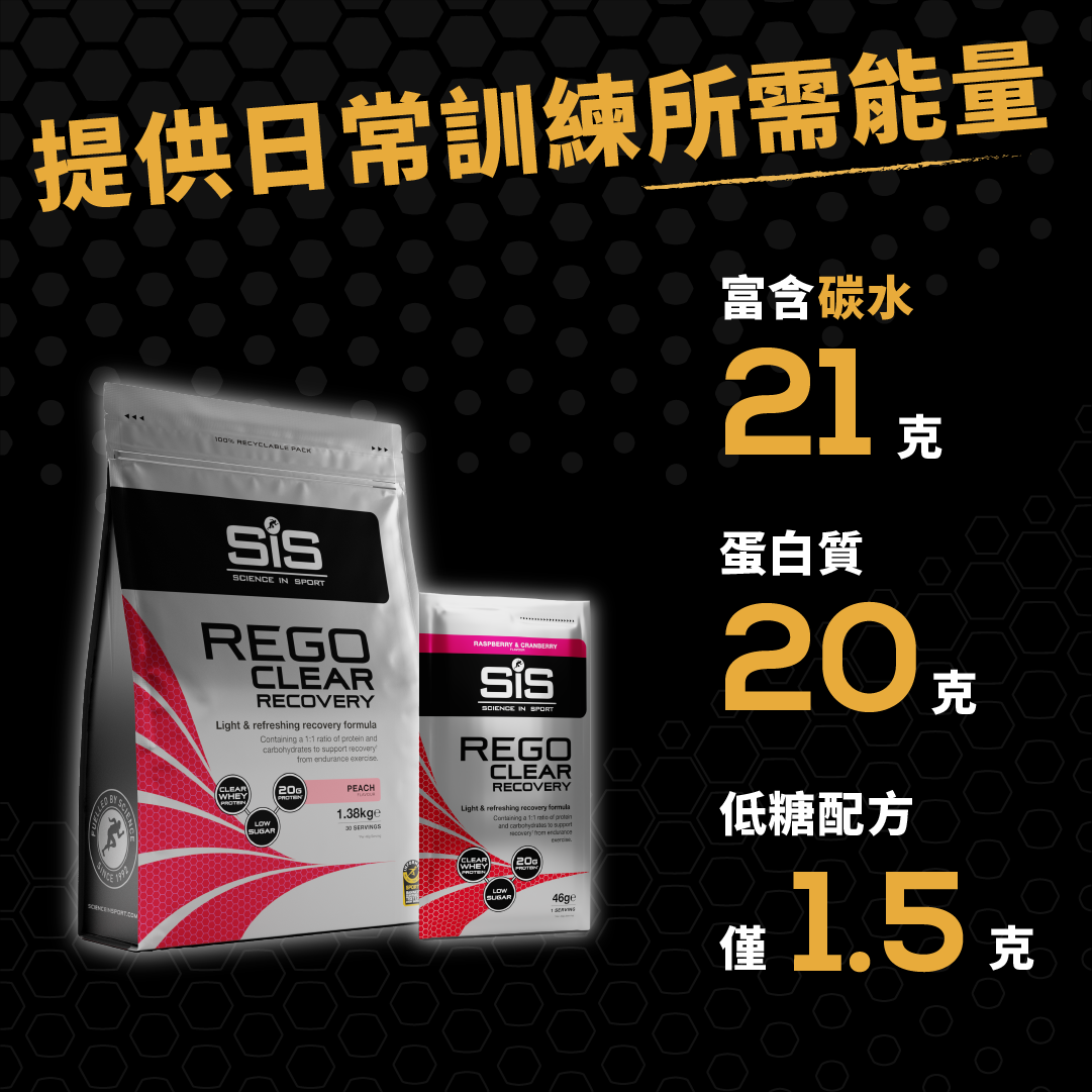 REGO CLEAR RECOVERY 透明恢復乳清蛋白粉