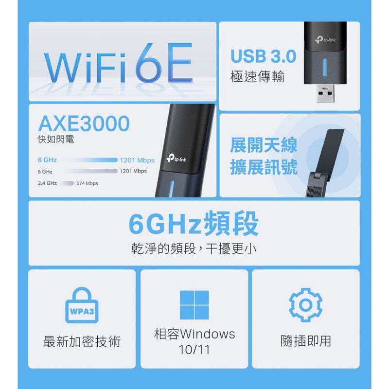 米特3C數位–TP-Link Archer TXE50UH AXE3000 Wi-Fi6E 三頻高增益無線 USB網卡