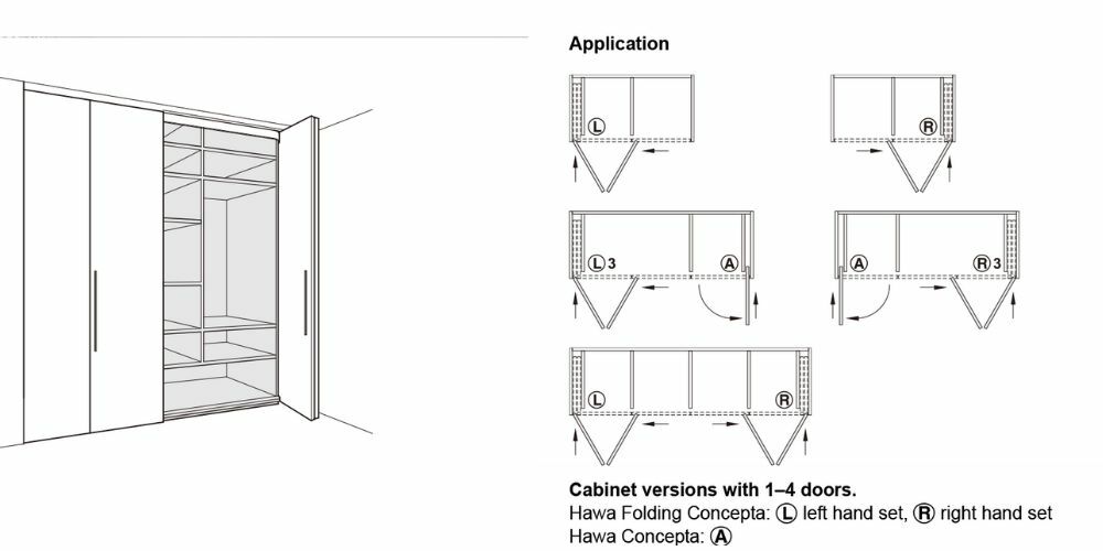 hawa folding concepta application