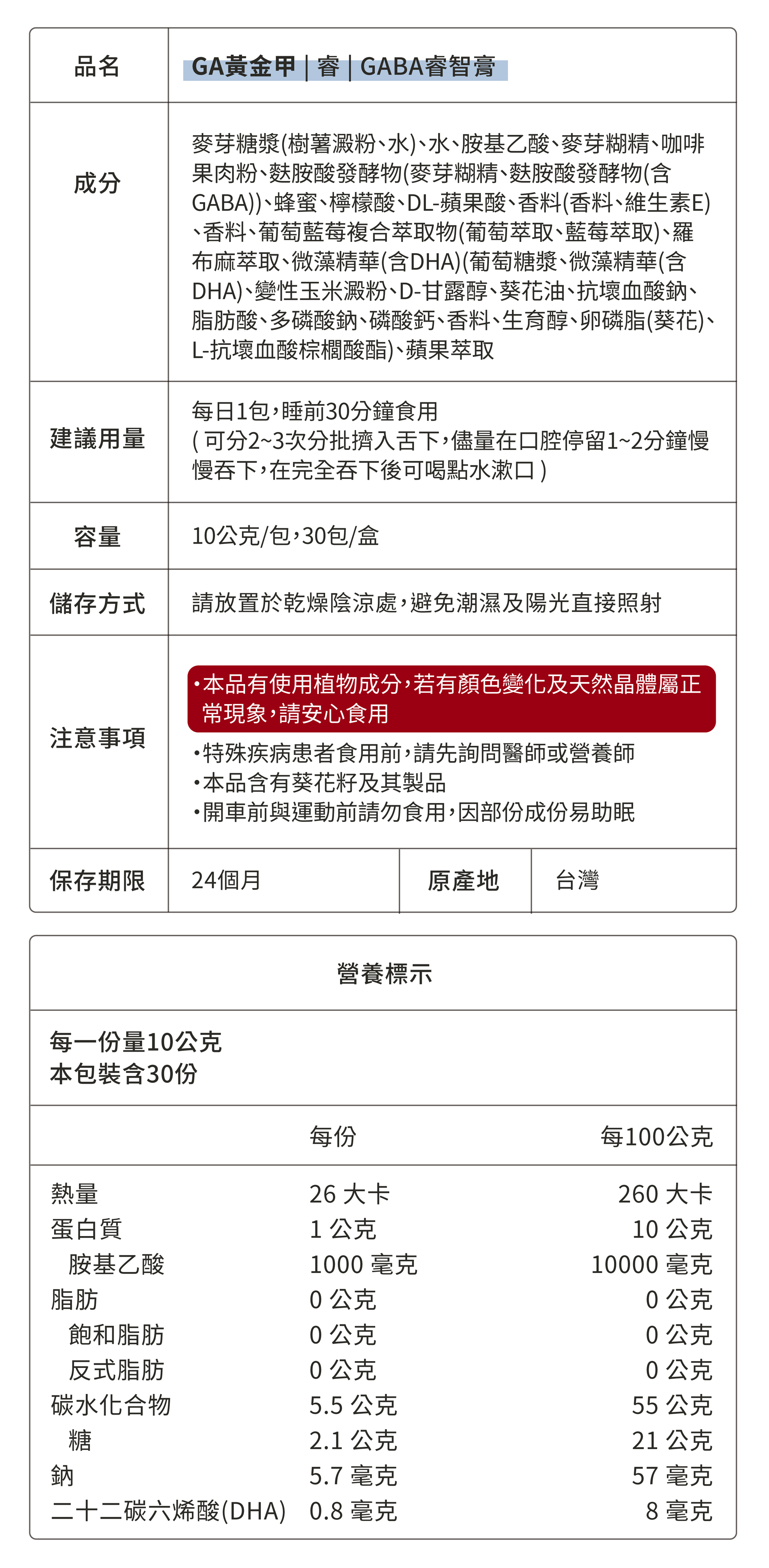 GA黃金甲GABA睿智膏成分營養標示表