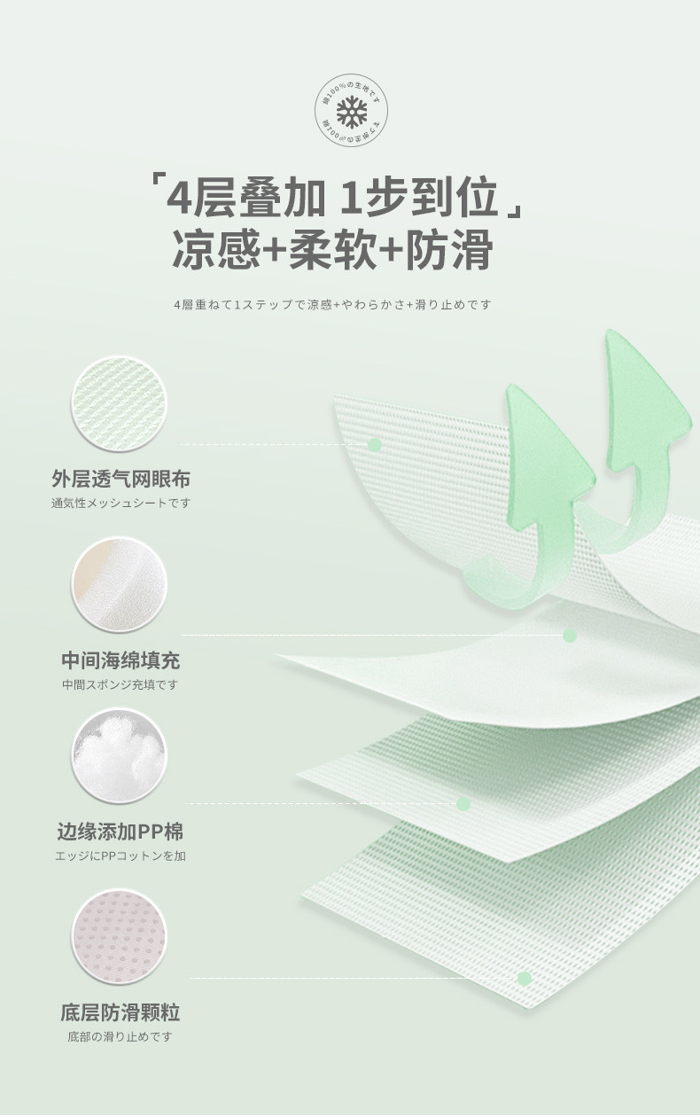 网眼布小熊窝垫