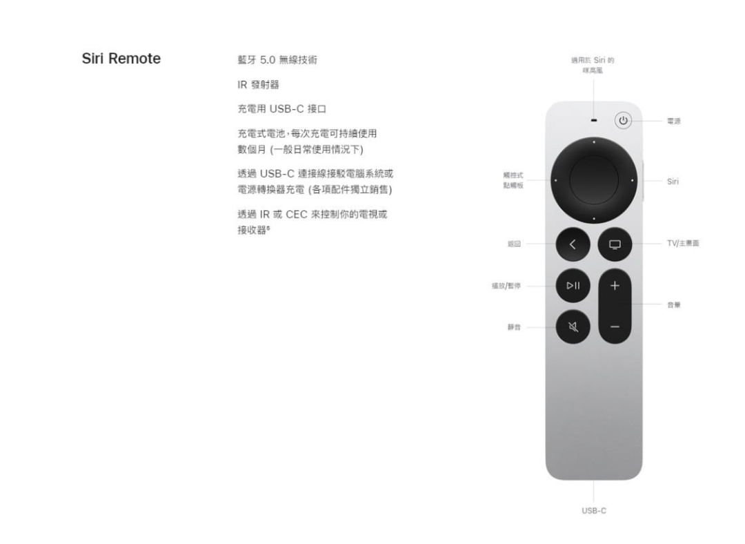 Apple TV 4K 電視盒子 (2022)