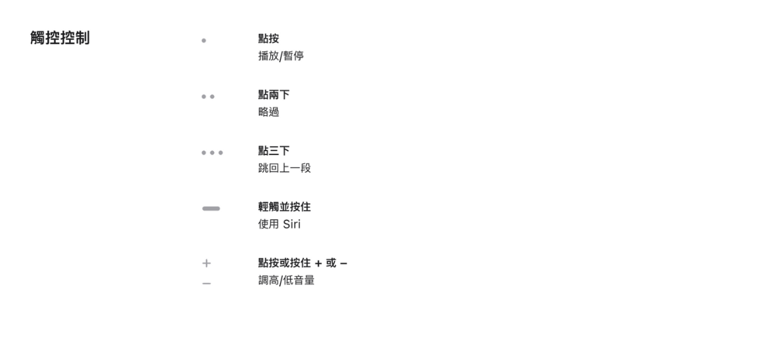 Apple HomePod 智慧音箱 [2色]