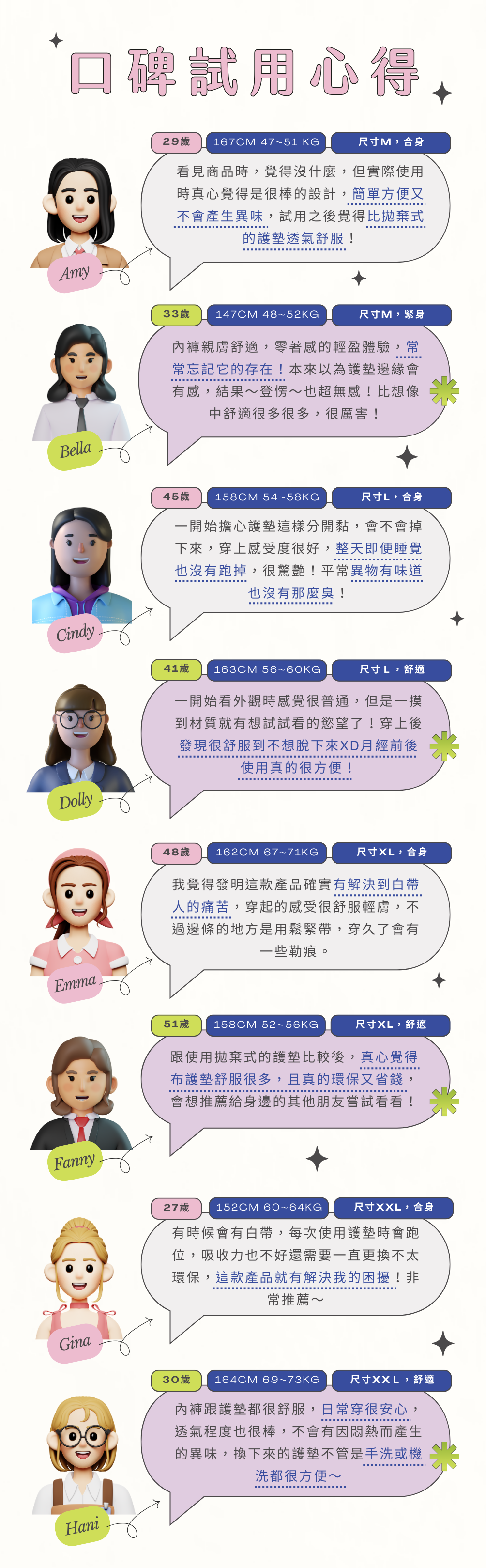 內褲網友好評回饋