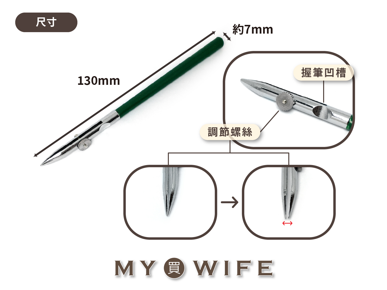 邊油筆/鴨嘴筆_壓嘴筆/直線筆/油邊/封邊