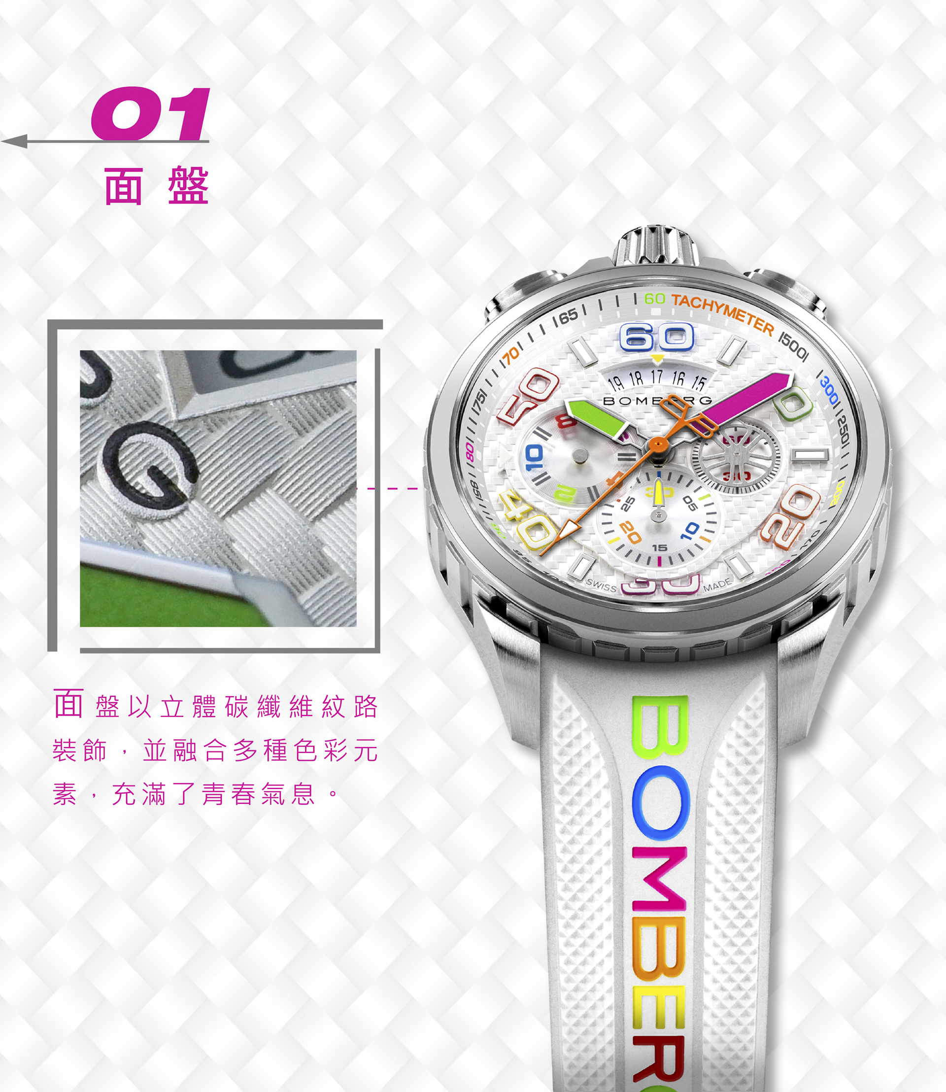 BOMBERG BOLT-68 BOLT-68 炫彩計時碼錶