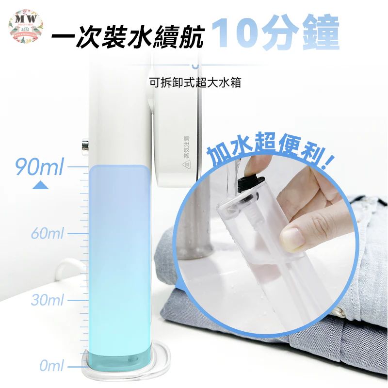 日本Yohome|輕感旋轉多用3秒即熱即平煥新掛燙機 |原裝行貨 1年保養