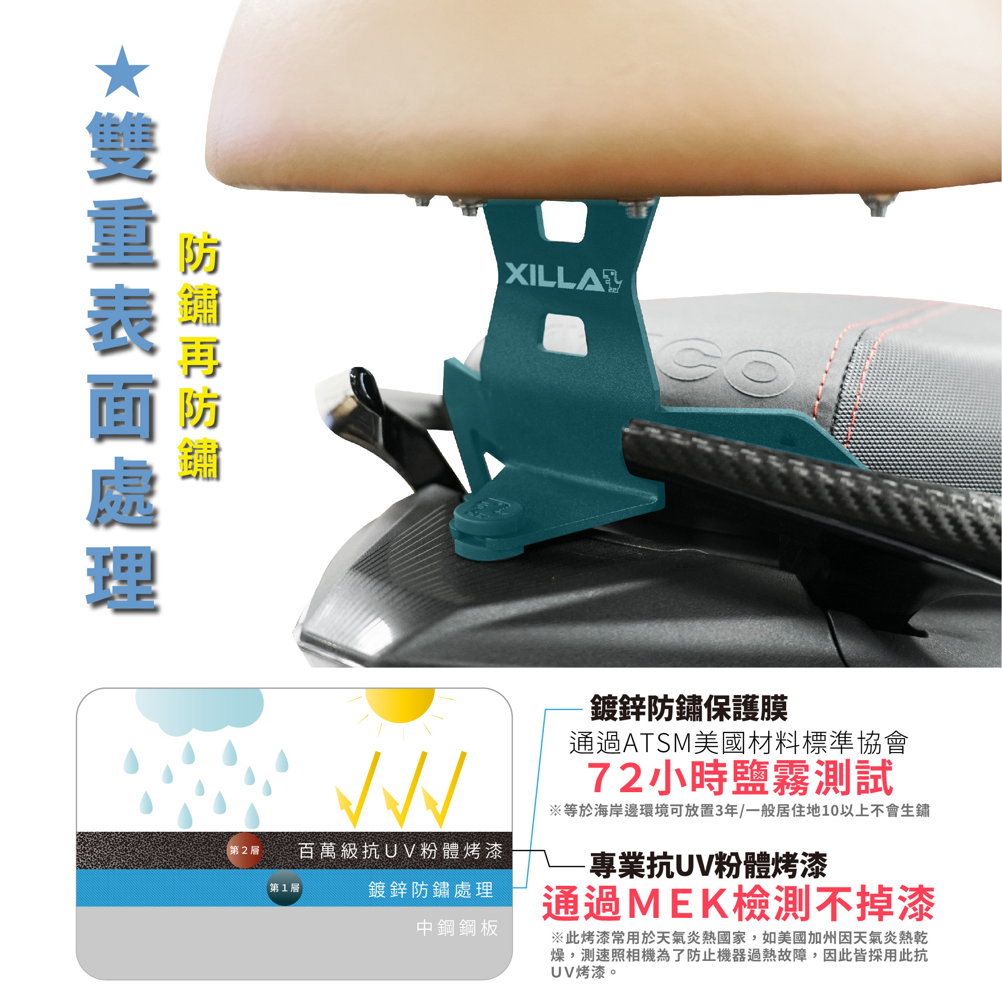 【XILLA】頂級舒適後靠背 RTS 135/R 165 -  Webike摩托百貨