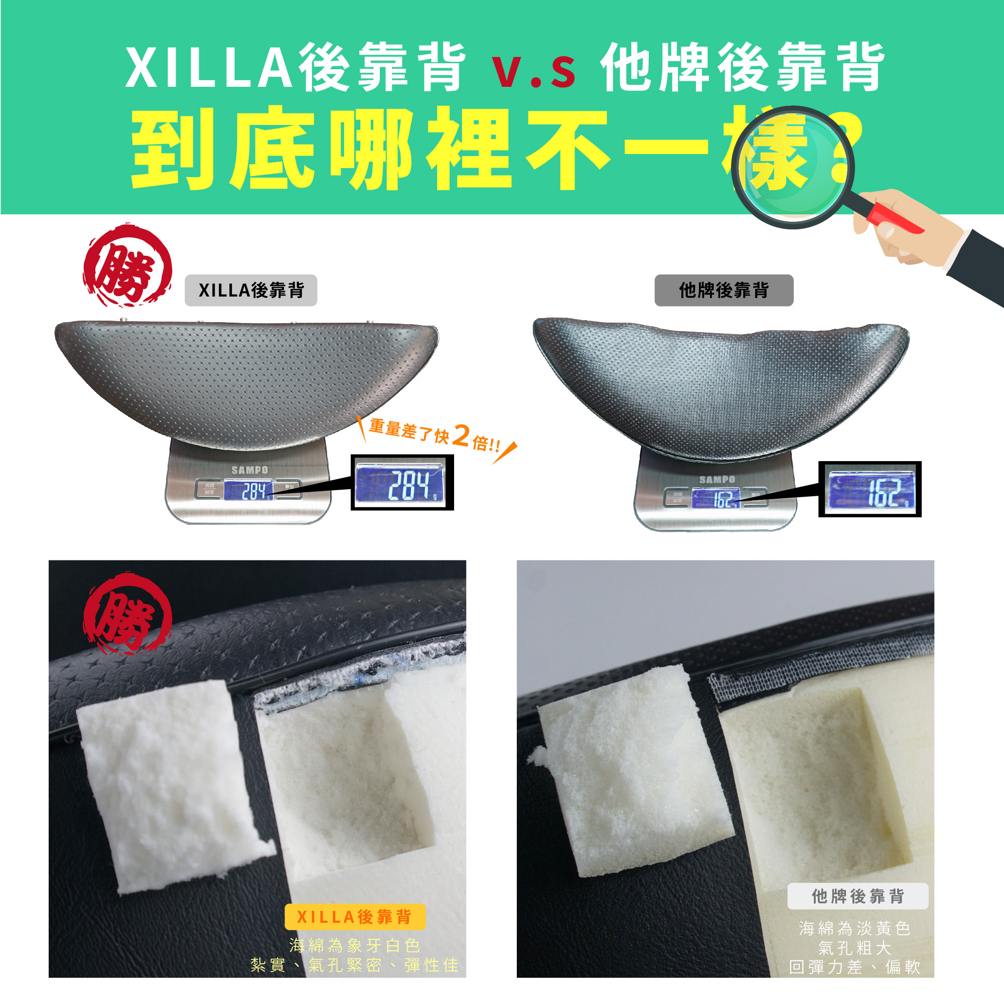【XILLA】頂級舒適後靠背 RTS 135/R 165 -  Webike摩托百貨