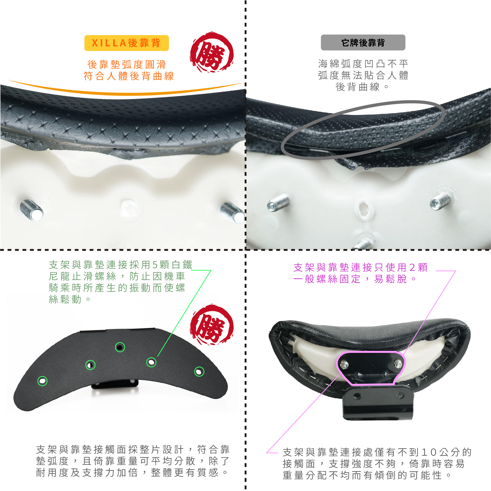 【XILLA】頂級舒適後靠背 RTS 135/R 165 -  Webike摩托百貨