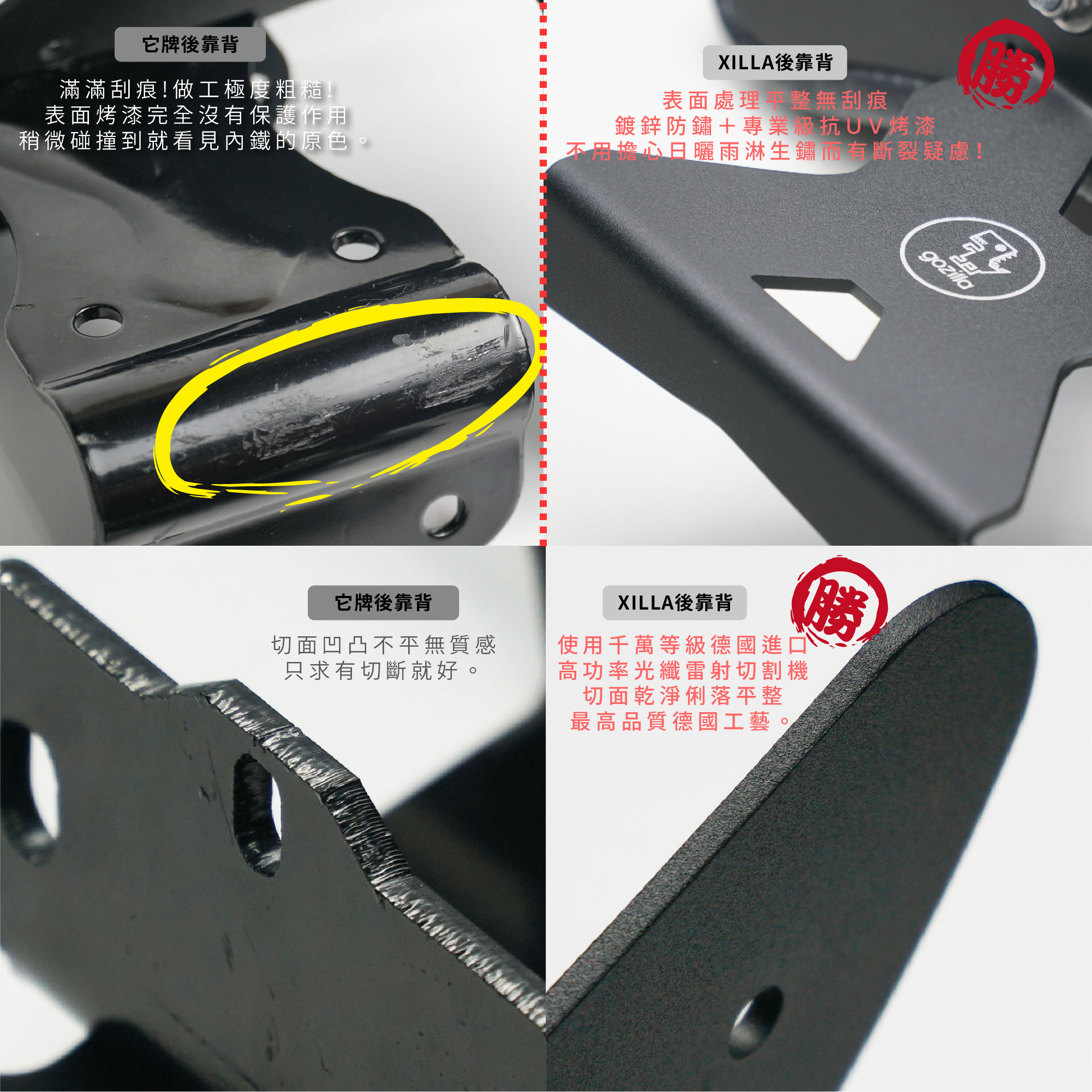 【XILLA】頂級舒適後靠背 RTS 135/R 165 -  Webike摩托百貨