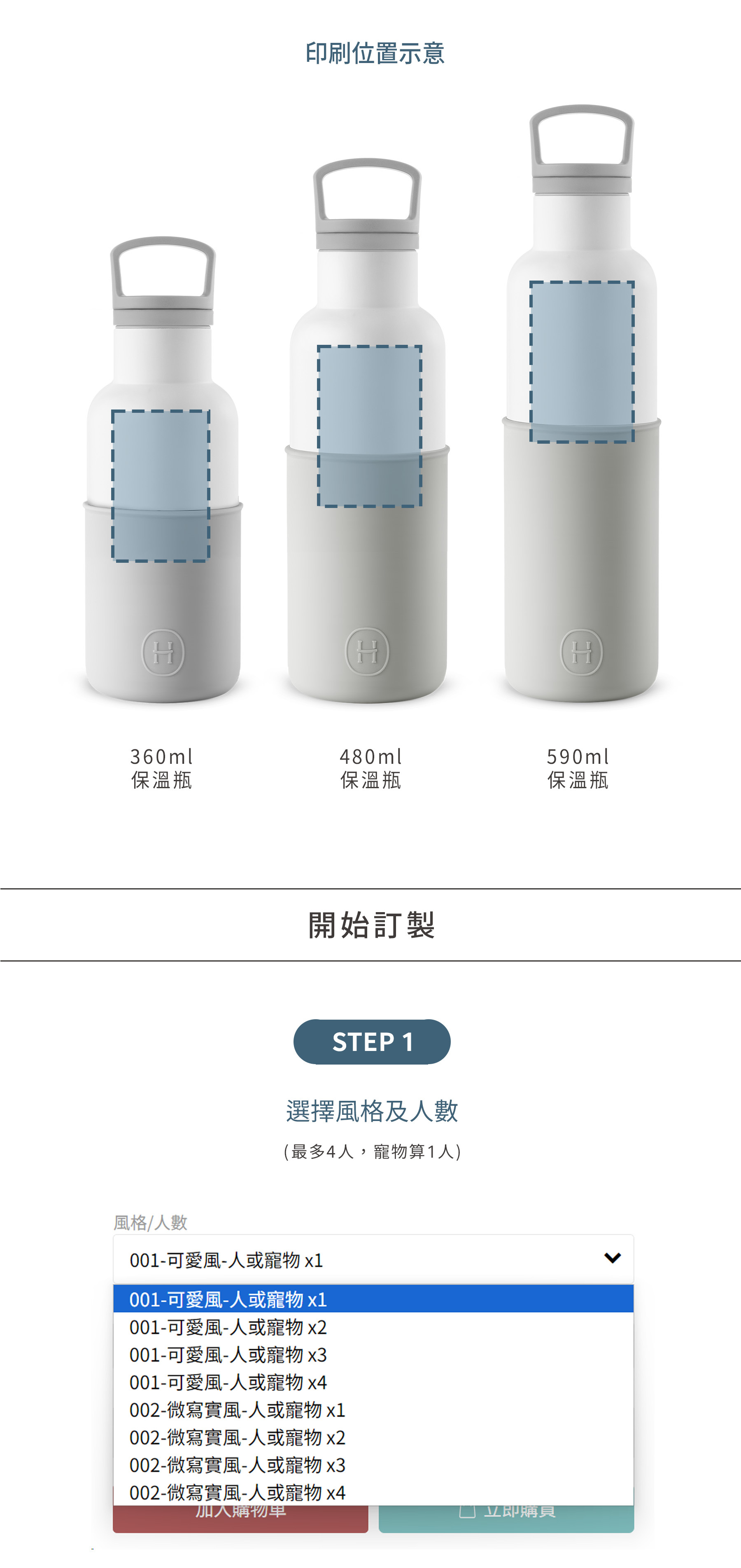 客製似顏繪| 5900ml 保溫瓶| 黑/白瓶系列