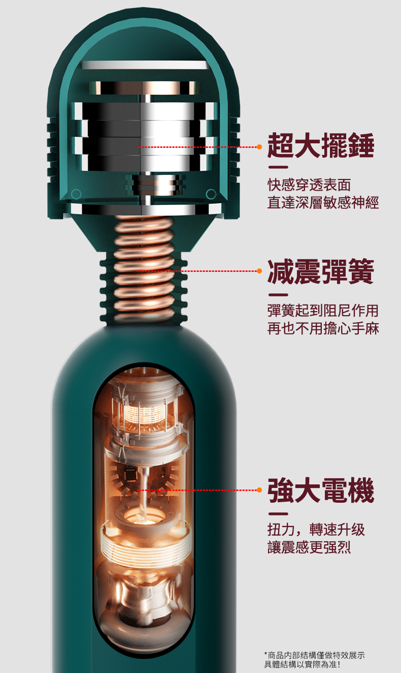 LILO｜歐羅AV棒｜AV按摩棒