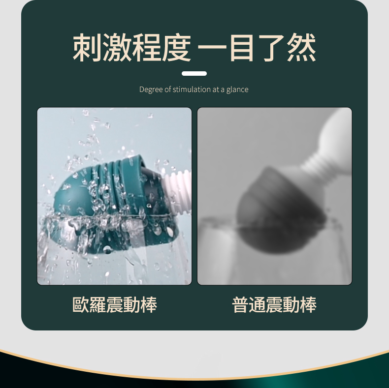 LILO｜歐羅AV棒｜AV按摩棒