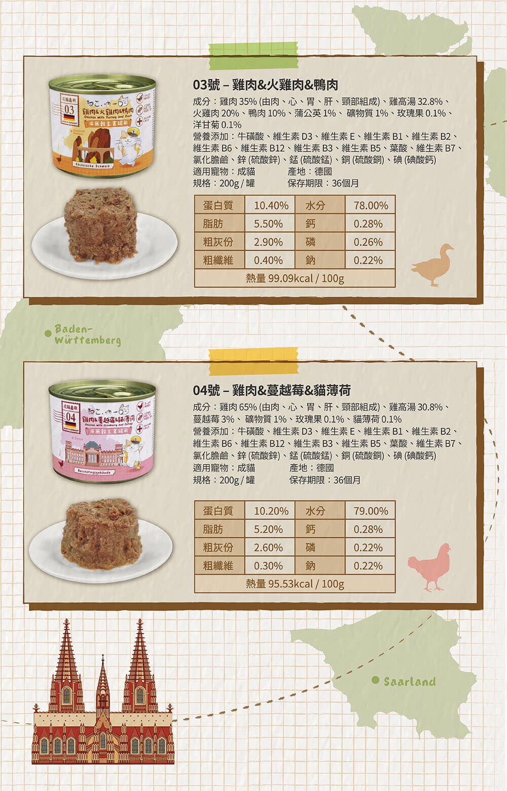 吶一口德國無榖主食貓罐