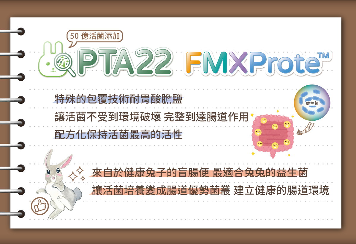 PTA22 FMXProte 50億活菌添加 特殊的包覆技術耐胃酸膽鹽 讓活菌不受到環境破壞 完整到達腸道作用 配方化保持活菌最高的活性 來自於健康兔子的盲腸便 最適合兔免的益生菌 讓活菌培養變成腸道優勢菌叢 建立健康的腸道環境