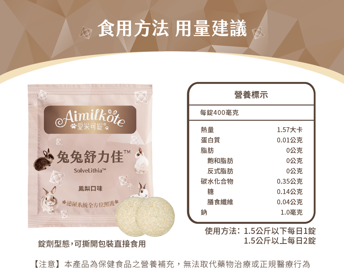 食用方法用量建議 營養標示 每錠400毫克 熱量1.57大卡 蛋白質0.01公克 脂肪0公克 飽和脂肪0公克 反式脂肪0公克 碳水化合物0.35公克 糖0.14公克 膳食纖維0.04公克 鈉1.0毫克 使用方法:1.5公斤以下每日1錠 1.5公斤以上每日2錠 錠劑型態 可撕開包裝直接食用 【注意】本產品為保健食品之營養補充 無法取代藥物治療或正規醫療行為