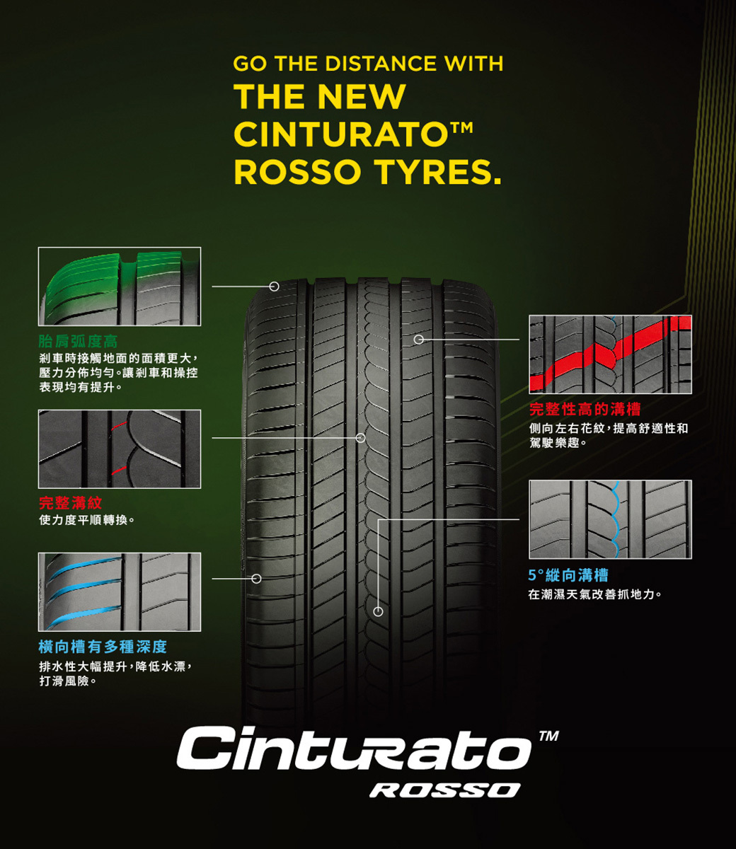 【PIRELLI 倍耐力】ROSSO 里程/效率 汽車輪胎245/40/19 (安托華) 四入組