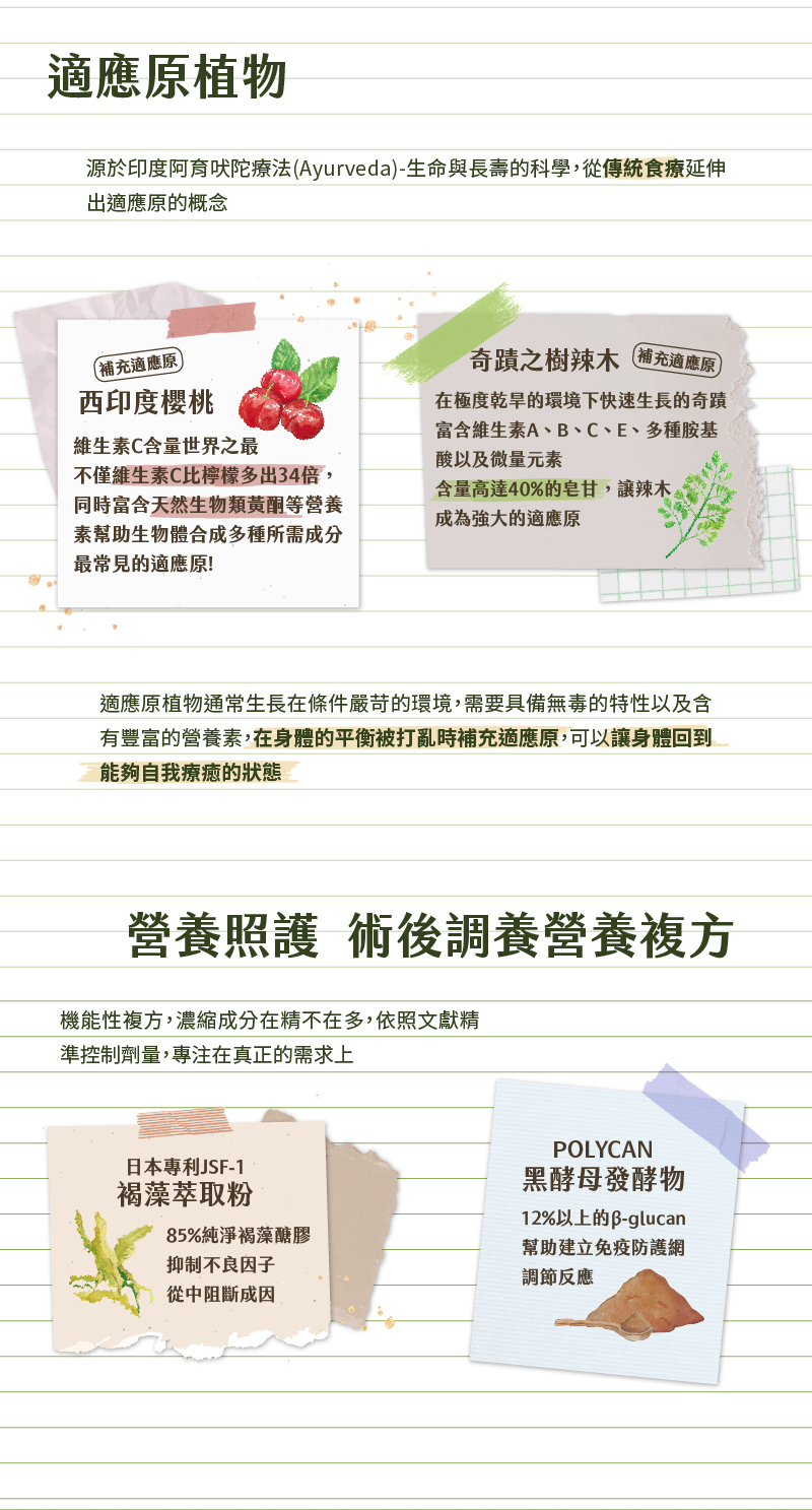 適應原植物 源於印度阿育吠陀療法(Ayurveda)-生命與長壽的科學 從傳統食療延伸 出適應原的概念 補充適應原 西印度櫻桃 維生素C含量世界之最 不僅维生素C比檸檬多出34倍 同時富含天然生物類黃酮等營養 素幫助生物體合成多種所需成分 最常見的適應原 奇蹟之樹辣木 在極度乾旱的環境下快速生長的奇蹟 富含維生素A、B、C、E、多種胺基酸以及微量元素含量高達40%的皂甘 讓辣木成為强大的適應原 適應原植物通常生長在條件嚴苛的環境 需要具備無毒的特性以及含有豐富的營養素,在身體的平衡被打亂時補充適應原 可以讓身體回到能夠自我療癒的狀態 營養照護 術後調養營養複方 機能性複方 濃縮成分在精不在多 依照文獻精 準控制劑量 專注在真正的需求上 日本專利JSF-1褐藻萃取粉 85%純淨褐藻醣膠 抑制不良因子 從中阻斷成因 POLYCAN黑酵母發酵物 12%以上的β-glucan幫助建立免疫防護網調節反應