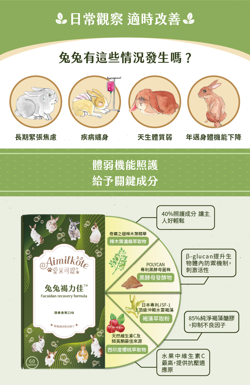 日常觀察 適時改善 兔兔有這些情況發生嗎 長期緊張焦慮 疾病纏身 天生體質弱 年邁身體機能下降 體弱機能照護 給予關鍵成分 兔兔褐力佳 辣木葉濃縮萃取物 奇蹟之樹辣木葉精華 40%照護成分讓主人好輕鬆 黑酵母發酵物 專利黑酵母菌株 POLYCAN β-glucan 提升生物體內防禦機制 刺激活性 褐藻萃取粉 日本專利JSF-1 頂級沖繩水雲褐藻  85%純淨褐藻醣膠 抑制不良因子 西印度櫻桃萃取物 天然維生素C及類黃酮最佳來源 水果中維生素C最高 提供抗壓適應原