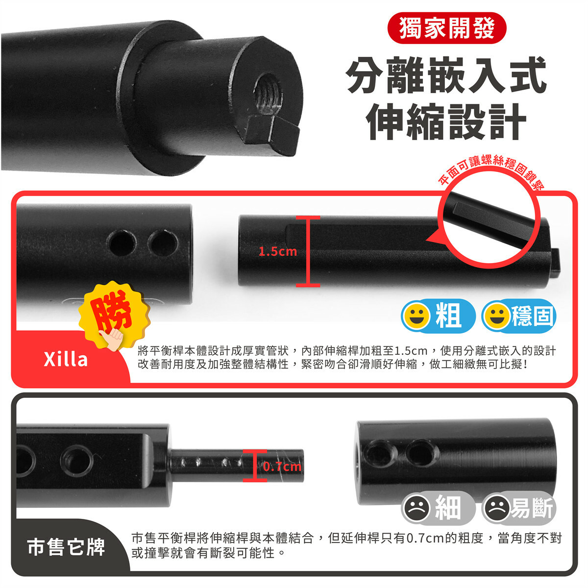 【XILLA】多功能鋁合金萬用橫桿 RTS 125/135/R 165 -  Webike摩托百貨