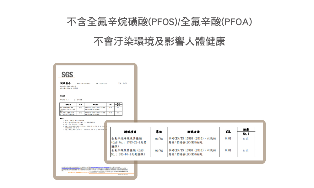 不含全氟辛烷磺酸(PFOS/全氟辛酸(PFOA)不會汙染環境及影響人體健康SGS報告結果測試單位測試方法 1全氟辛烷磺酸/kg(CAS  1763-23-1及其鹽類)參考CEN/TS 15968(2010)以液相層析(LC/MS). d.全氟辛酸及其鹽類(CASmg/kgNo 335-67-1及其鹽類)參考CEN/TS15968(2010)以液相層析質譜儀(LC/MS)檢測0.01n. d.