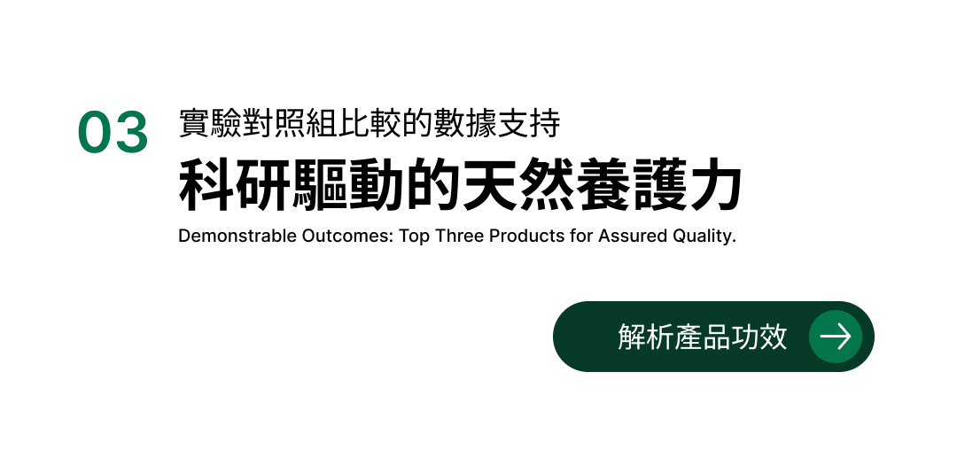 VITABOX 科學實驗證實