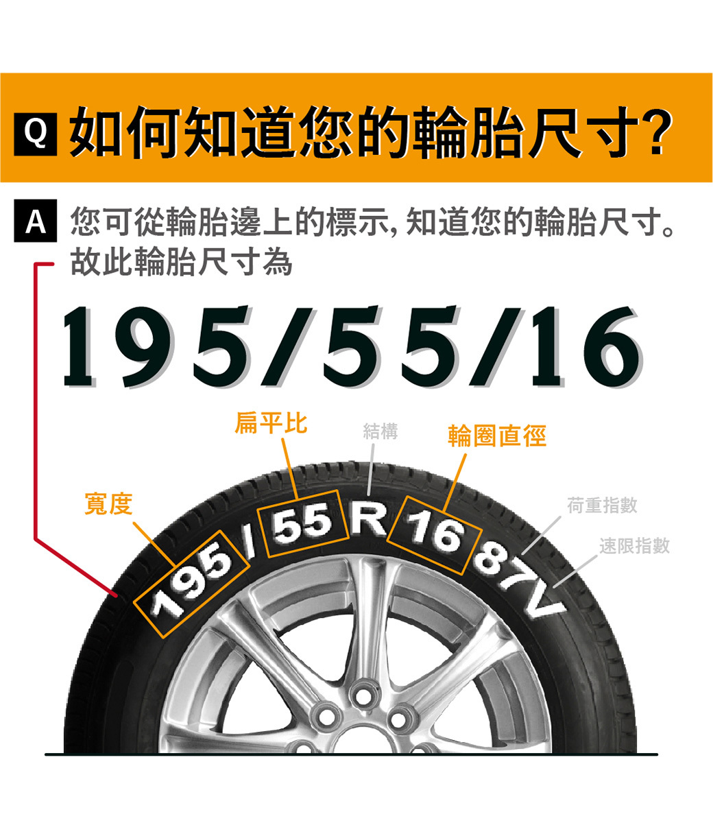 ⭐️新上市⭐️【PIRELLI 倍耐力】 P Zero elt 產地德國 電動車輪胎 295/35/20 105Y XL 二入