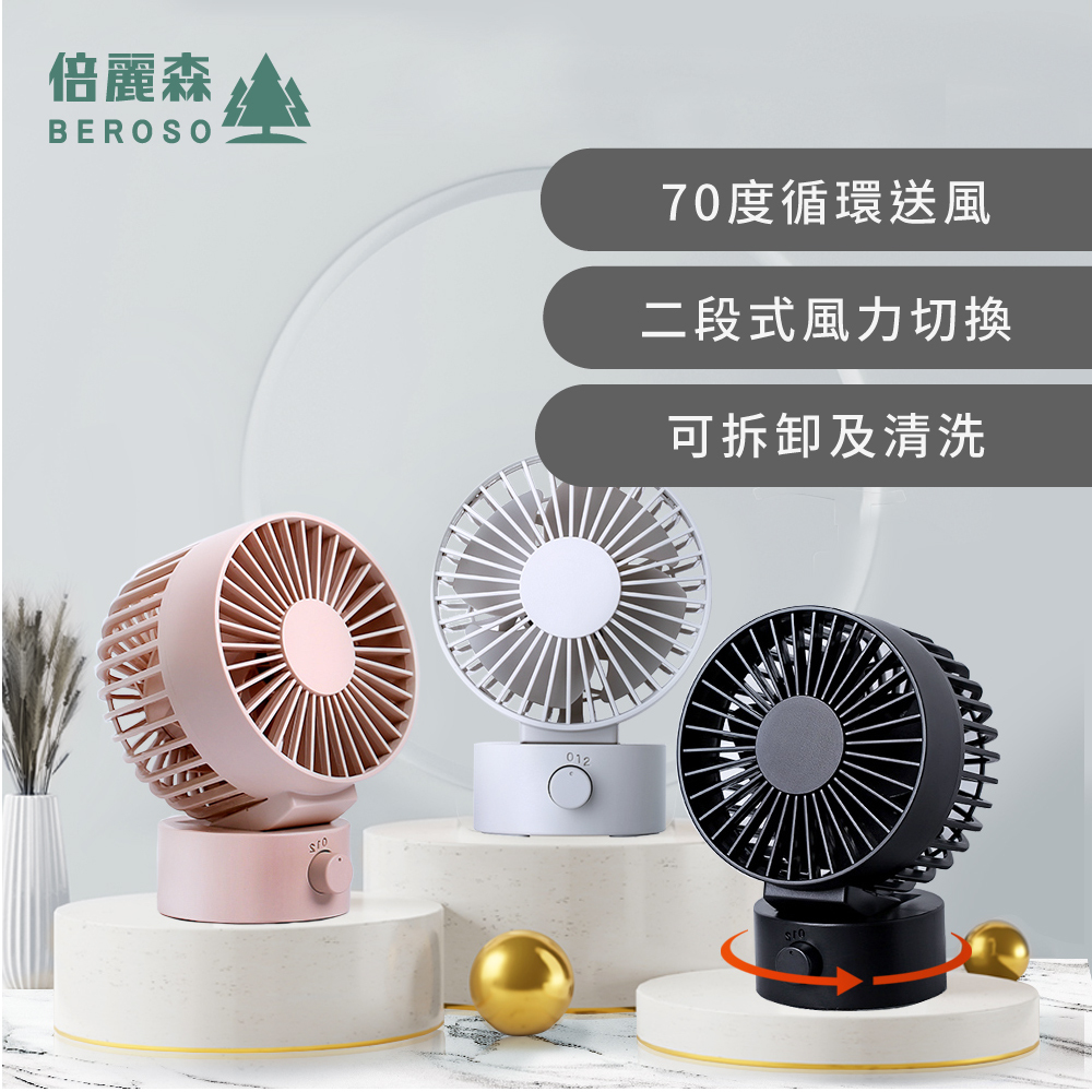 搖頭款USB雙葉片強風風扇(左右70度旋轉)D00015-單入/兩入組任選