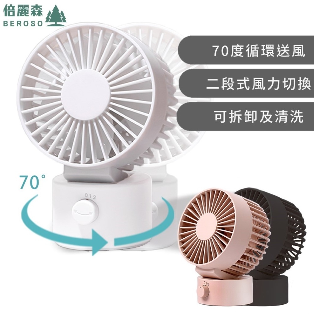 搖頭款USB雙葉片強風風扇(左右70度旋轉)D00015-單入/兩入組任選