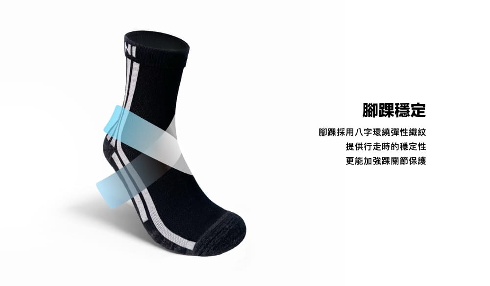 PATRONI 機能襪功能