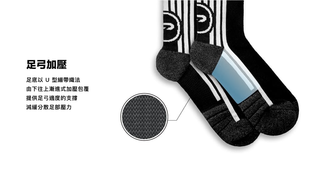 PATRONI 機能襪功能