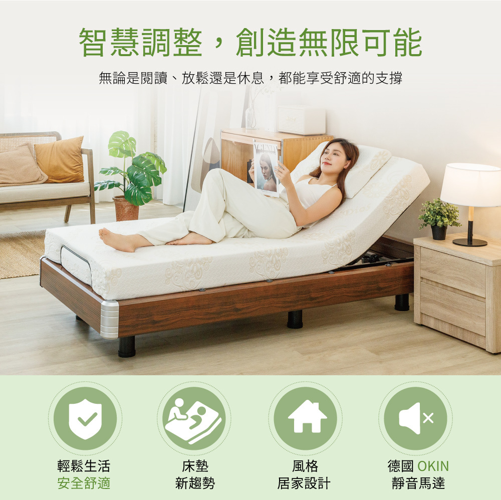 產品特色說明 1