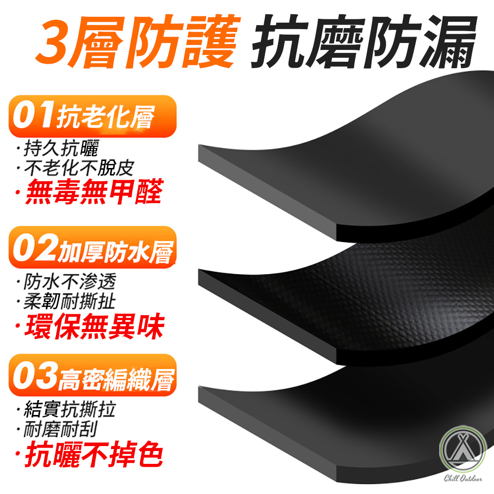 Chill Outdoor 黑色加厚防水地墊-贈收納袋(2尺寸)