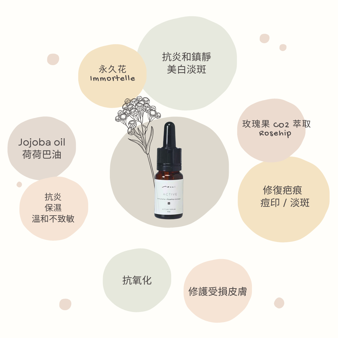 Nouni 補濕淡印高效精華油