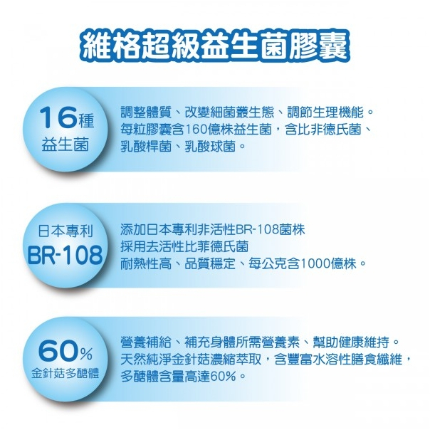 【樂森藥局】維格超級益生菌膠囊60T(有效:27/12)