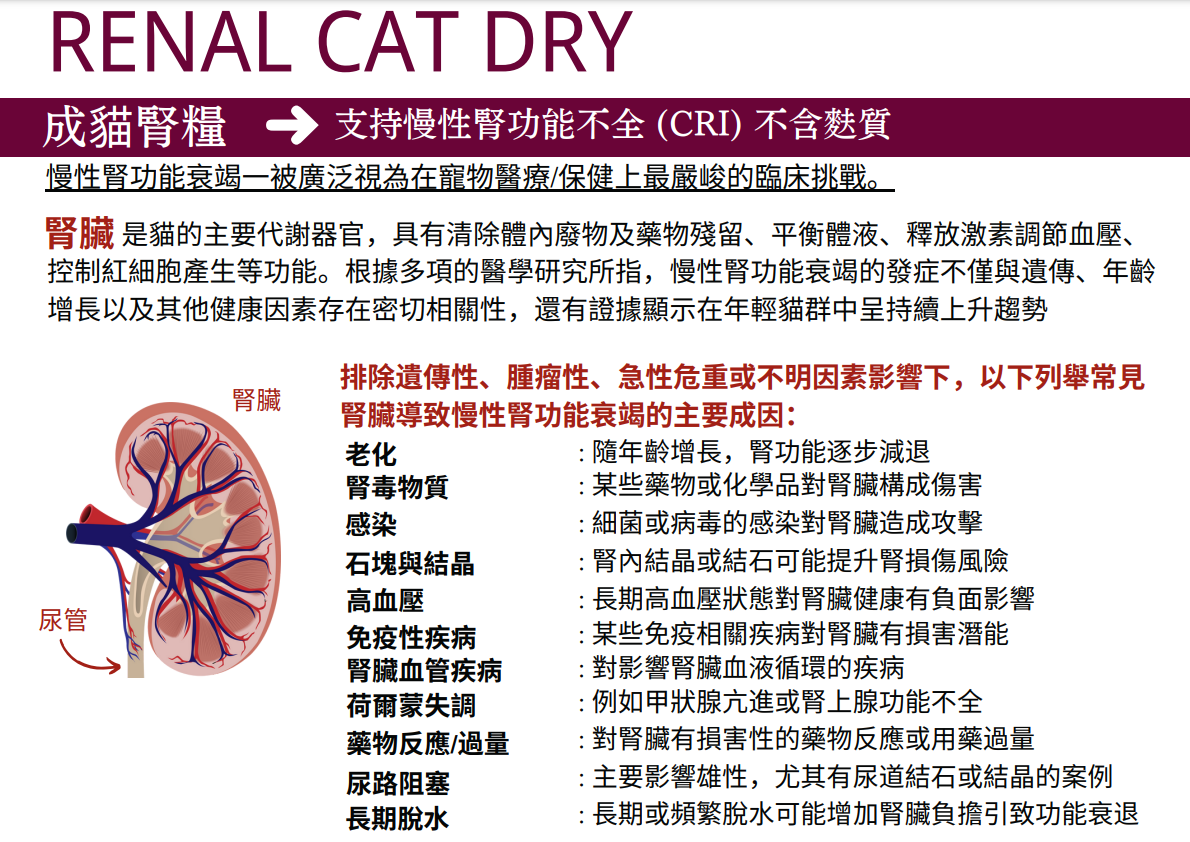 Josera Help Veterinary Diet Cat food Renal成貓腎糧