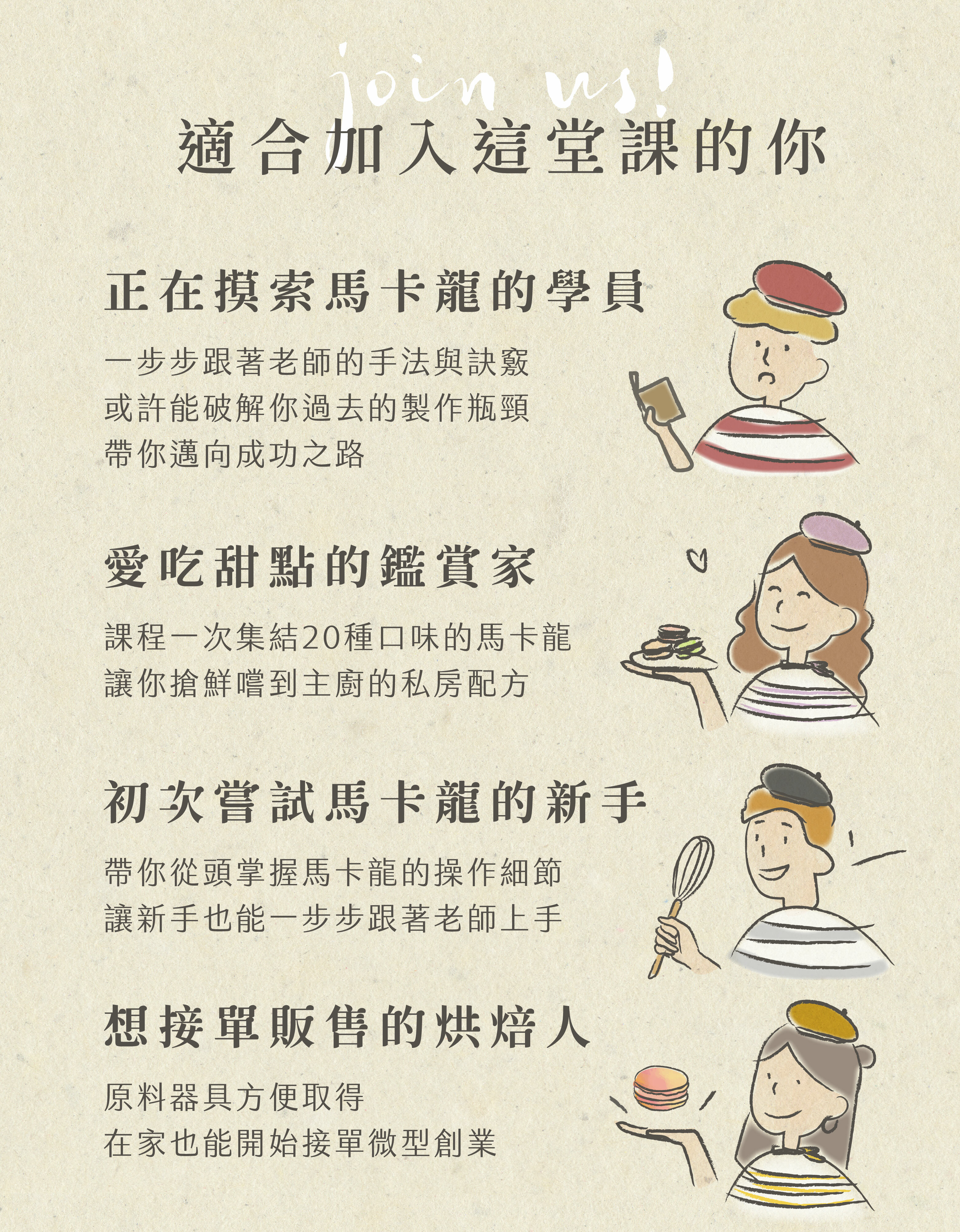 適合對象