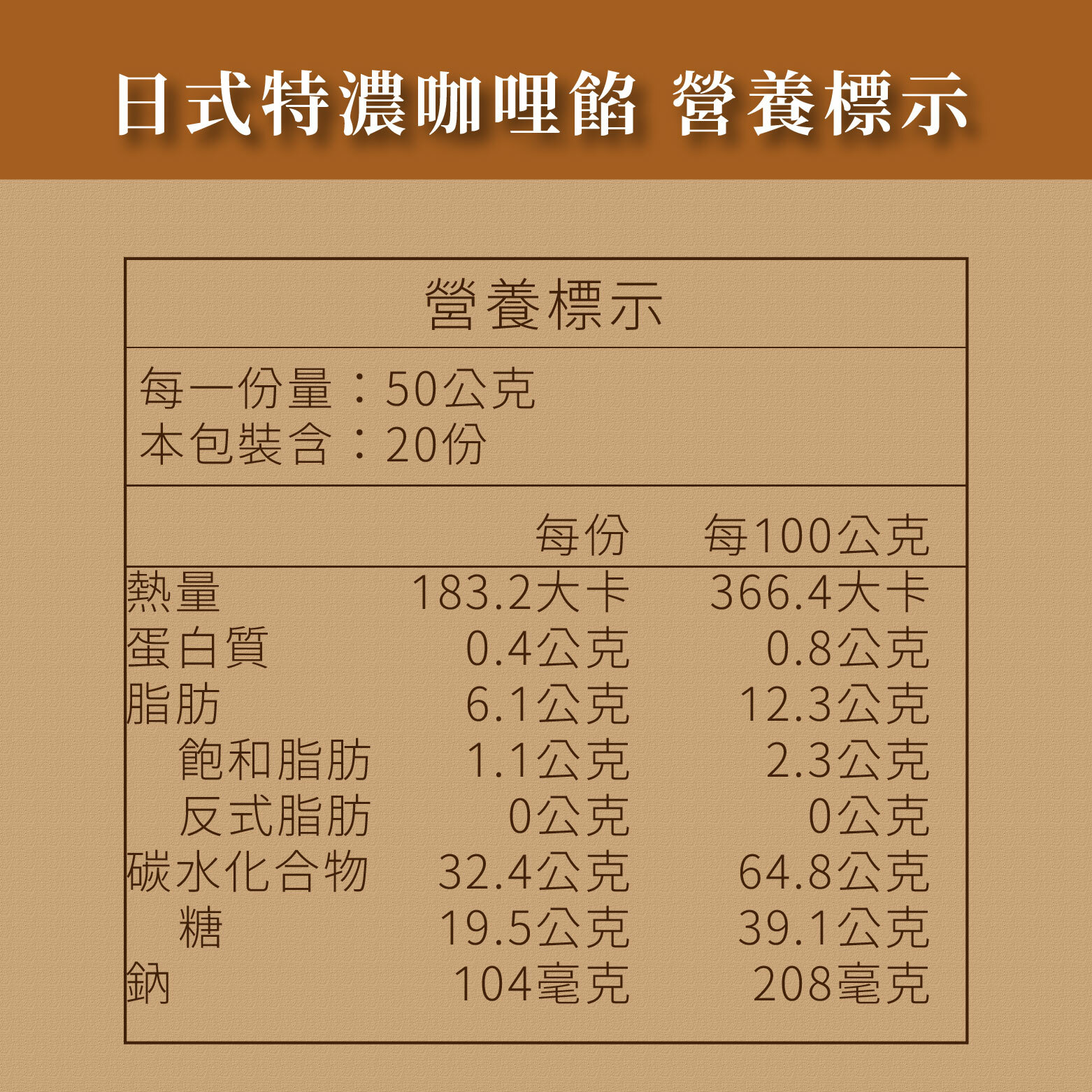 咖哩餡營養標示