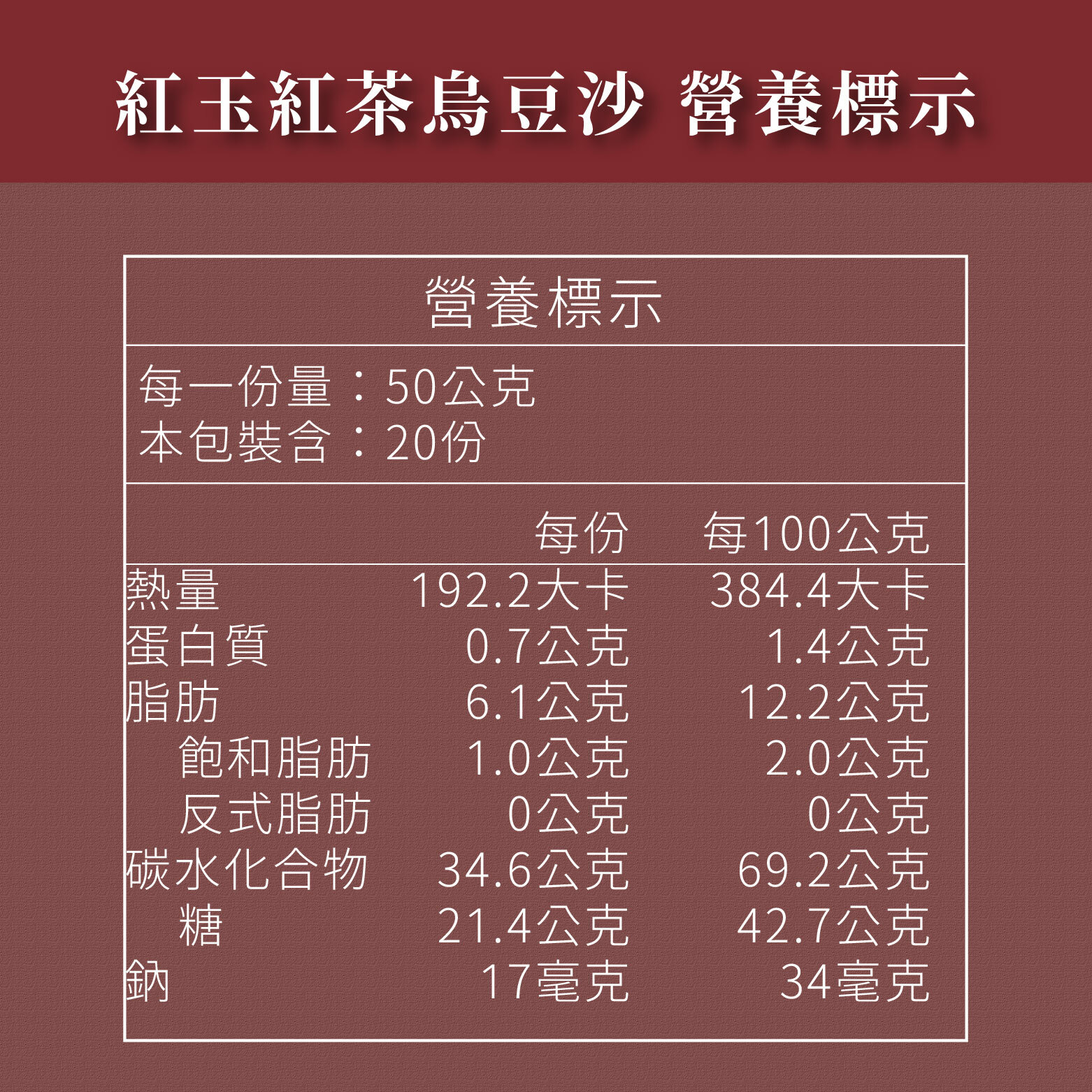 紅茶烏豆沙1kg營養標