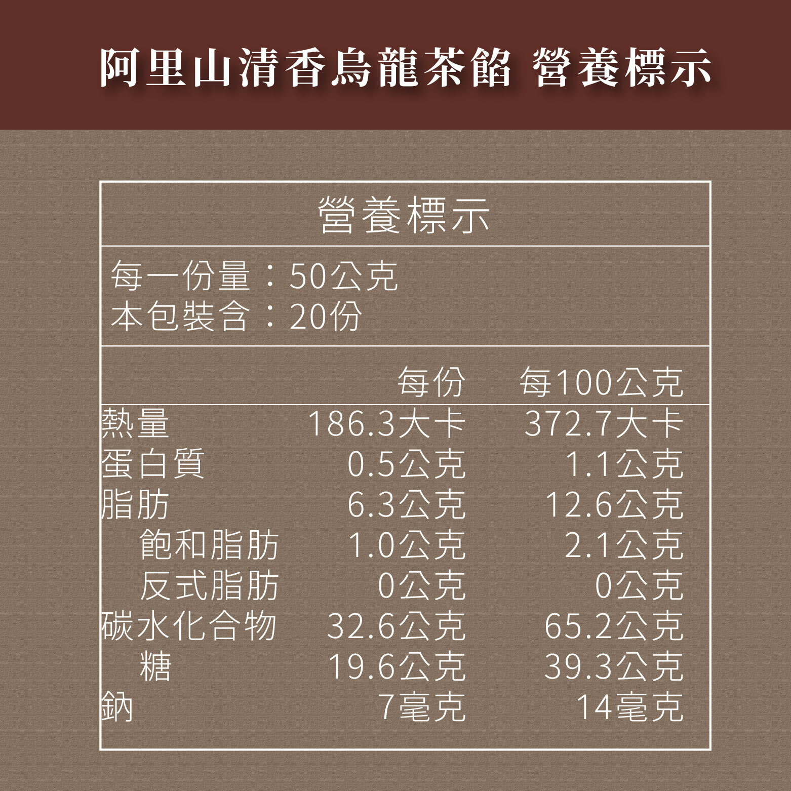 阿里山烏龍1kg營養標